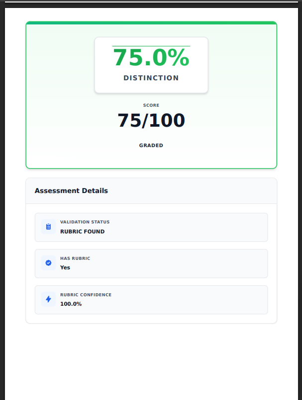 AssignOwl AI prediction for Philosophy Essay - Ethical Arguments