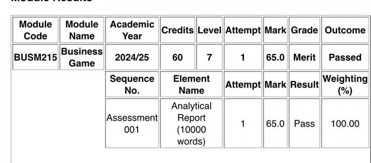 Original professor marks for Biology Lab Report - Cell Biology at University of Cambridge