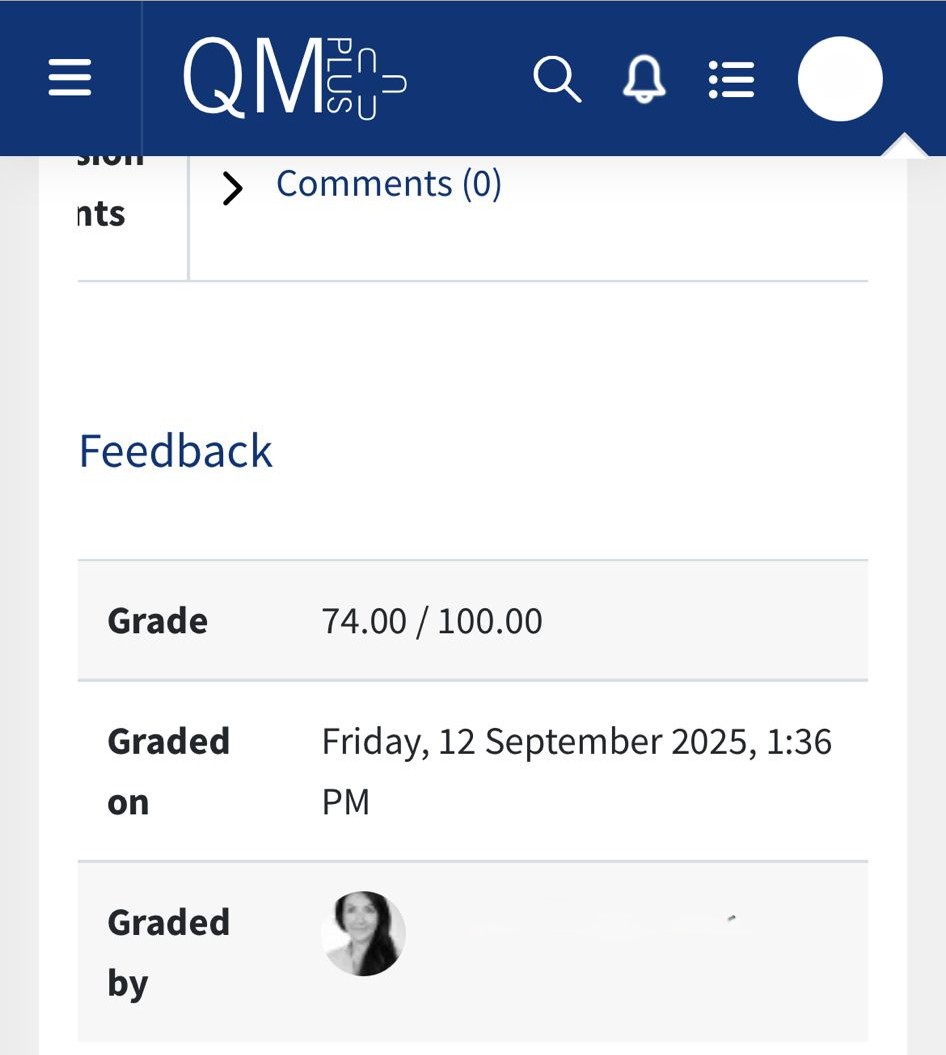 Original professor marks for Philosophy Essay - Ethical Arguments at University of Oxford